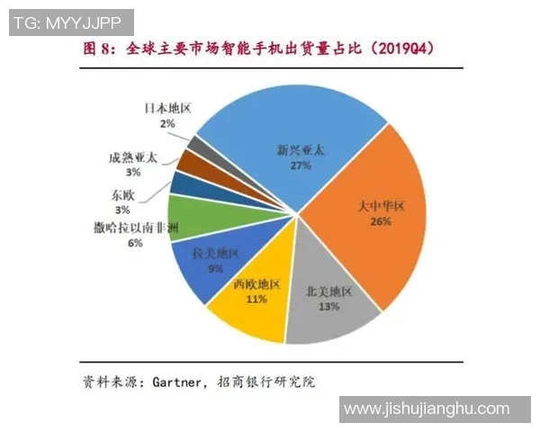 足球明星代理行业发展趋势与机遇分析及其对市场的影响